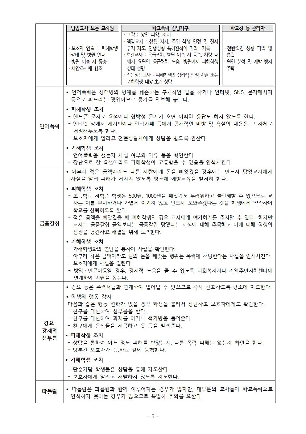 2022학년도 학교폭력예방교육 교직원 연수자료(상세)005