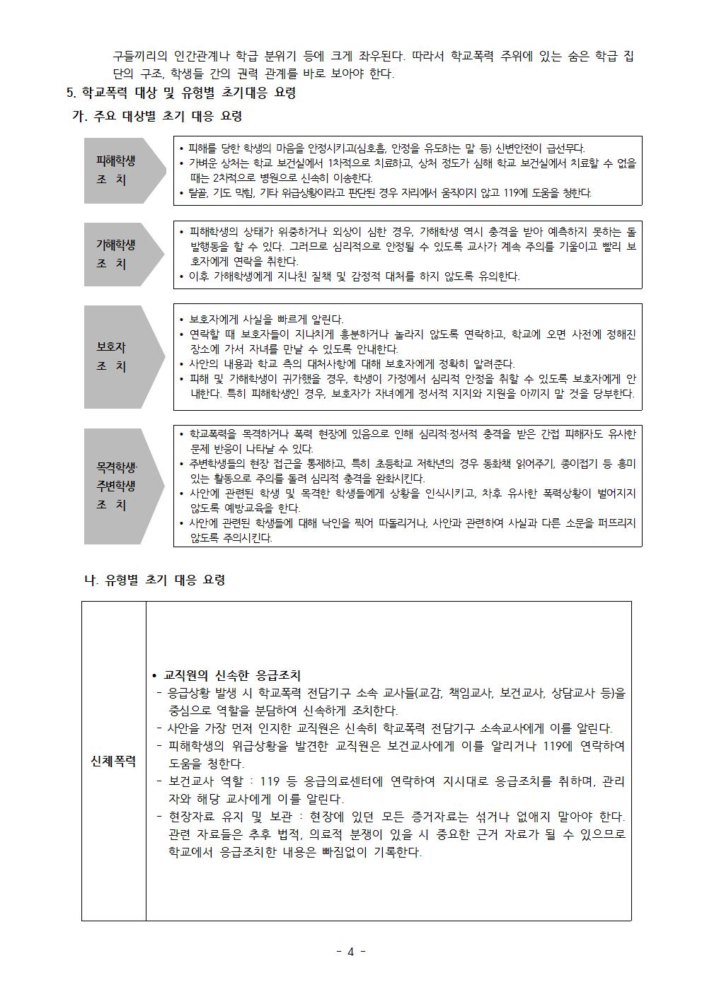 2022학년도 학교폭력예방교육 교직원 연수자료(상세)004