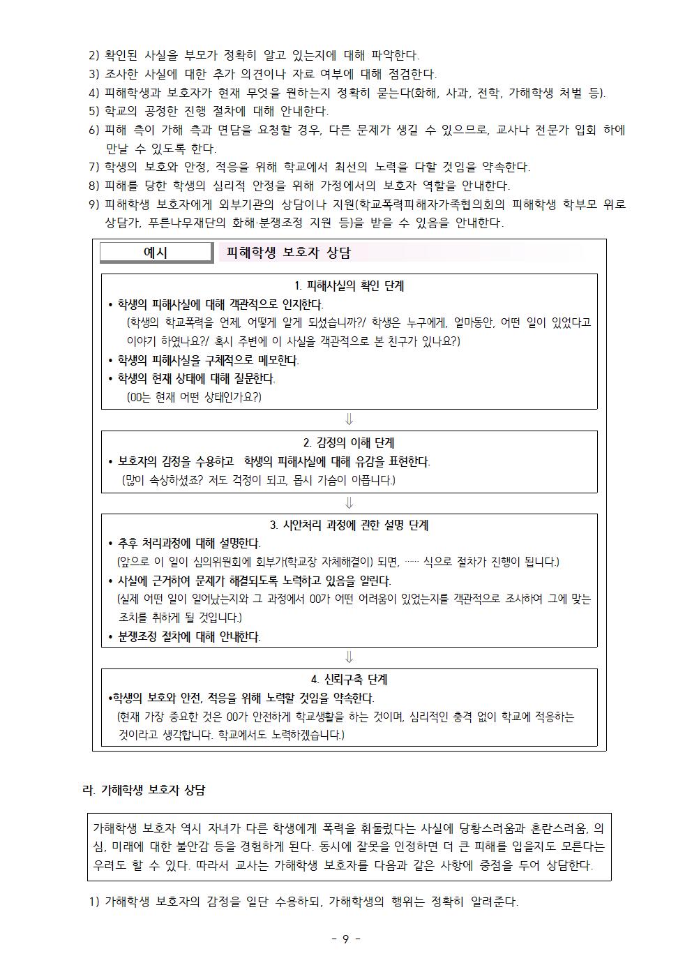 2022학년도 학교폭력예방교육 교직원 연수자료(상세)009