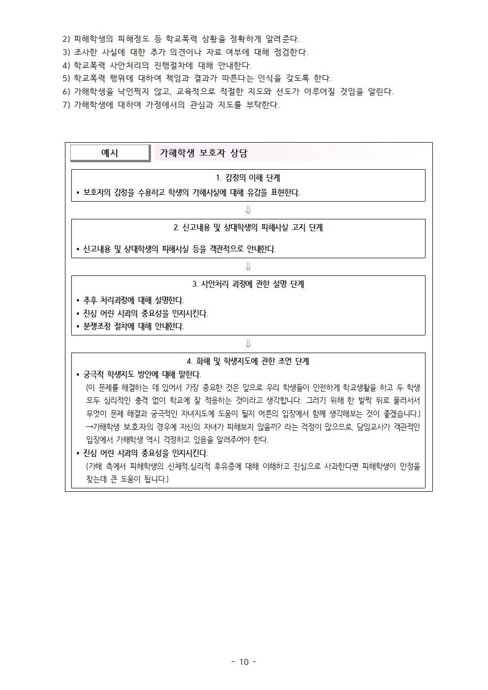 2022학년도 학교폭력예방교육 교직원 연수자료(상세)010