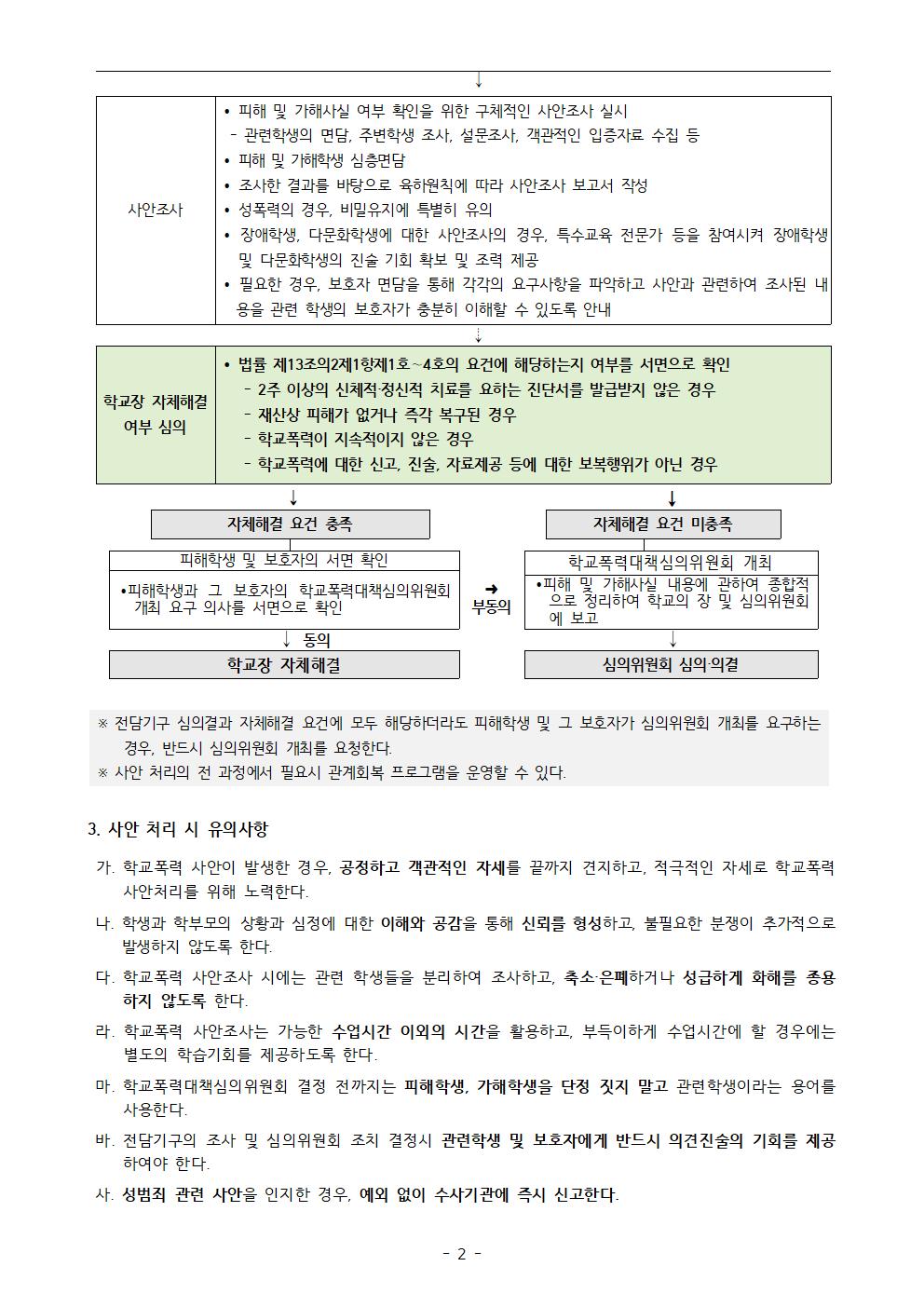 2022학년도 학교폭력예방교육 교직원 연수자료(상세)002