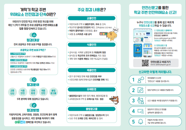 위해요소 안전점검단속 안내02
