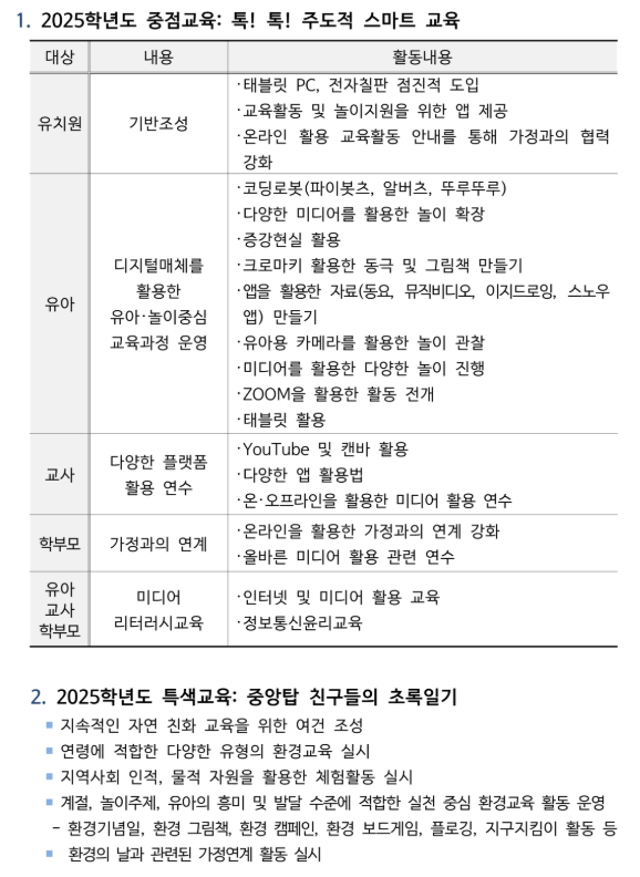 특색교육