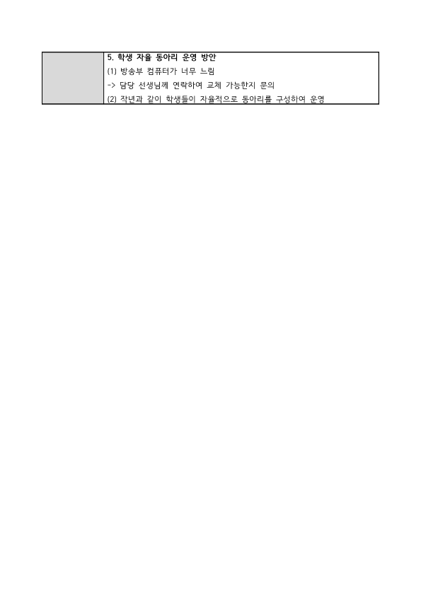 2025학년도 제 1회 학생 자치회 대의원회의 회의록(공지용)_2